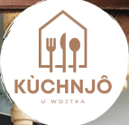 stacje paliw KARTUZY